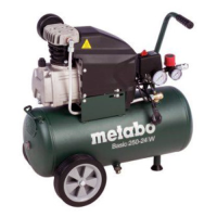 Olejový kompresor METABO Basic 250-24 W